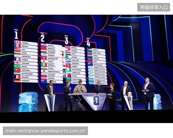 2026世界杯抽签让不少球队无路可退