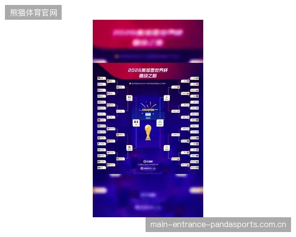 2026世界杯出现罕见均势小组，四支队伍都有晋级可能